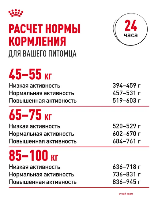 Сухой корм Royal canin Гигантских для собак, взрослые, крупные, 15 кг, фото 8