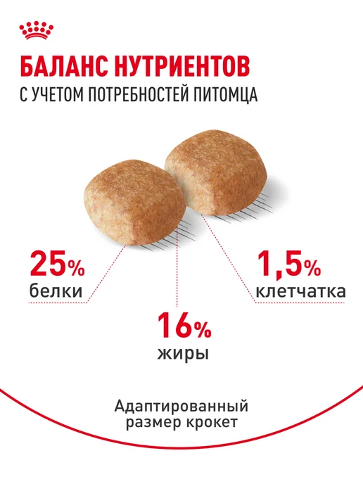 Сухой корм Royal canin Шнауцер для собак, мелкие, 7,5 кг, фото 4