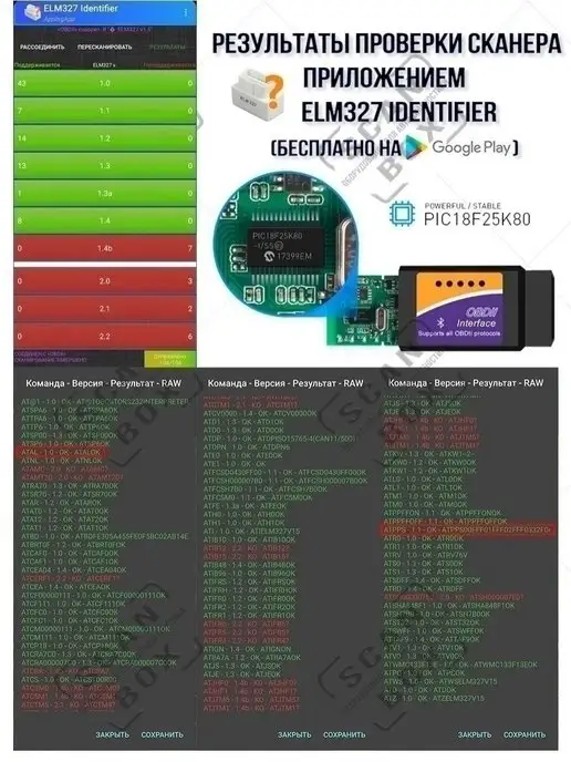 ELM327 ScanBox Автосканер диагностика авто ELM327 v1.5 OBDII PIC18F25K80, вариант, фото 4