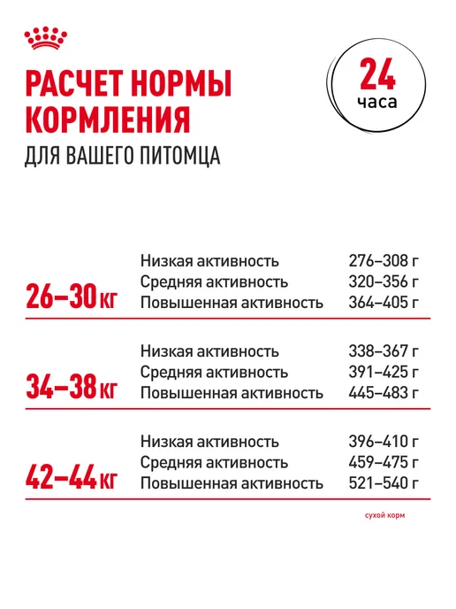 Сухой корм Royal canin Dermacomfort для собак, крупные, 10 кг, фото 8