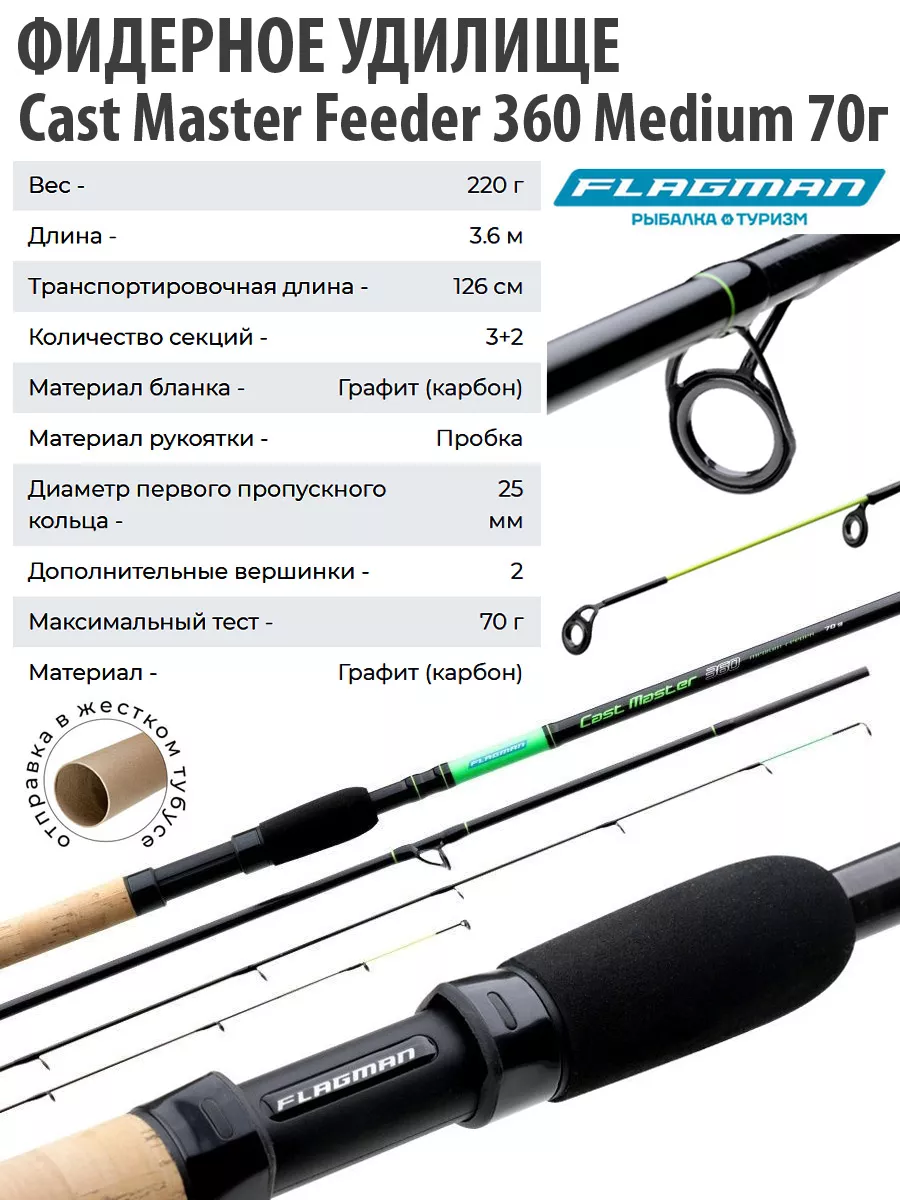 Удилище фидерное Cast Master Feeder 3.6 м Medium 70г Flagman 28884079  купить за 5 679 ₽ в интернет-магазине Wildberries