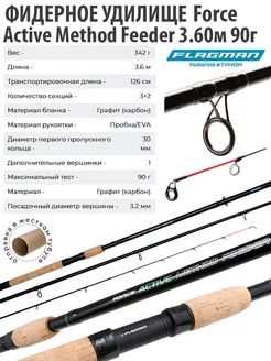 Удилище фидерное Force Active Method Feeder 3.6 м 90г Flagman 28884296 купить за 2 409 ₽ в интернет-магазине Wildberries