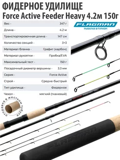 Удилище фидерное Force Active Feeder 4,2м 150г Heavy Flagman 28884322 купить за 3 283 ₽ в интернет-магазине Wildberries