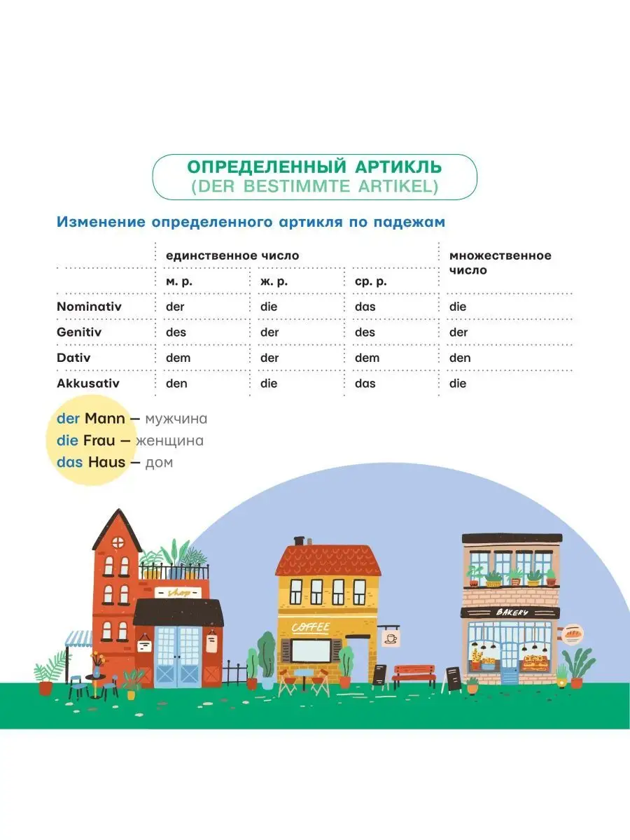 Все правила немецкого языка Издательство АСТ 28887550 купить в  интернет-магазине Wildberries