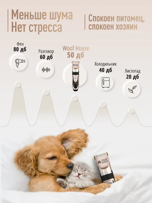 woof House Машинка для стрижки собак и кошек, вариант, фото 2