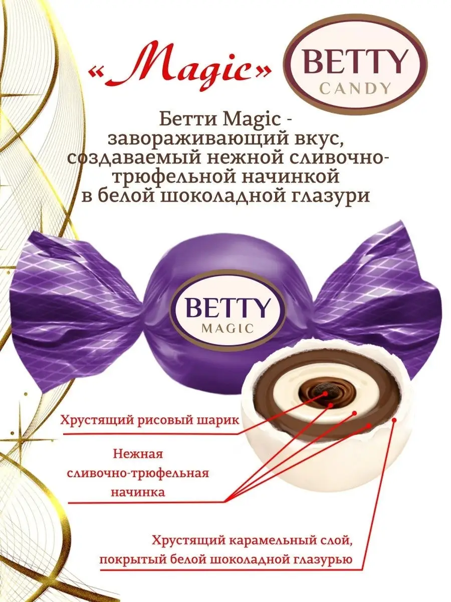 Конфеты шоколадные BETTY 1кг подарочные КФ СЛАДКИЙ ОРЕШЕК 28916431 купить  за 464 ₽ в интернет-магазине Wildberries