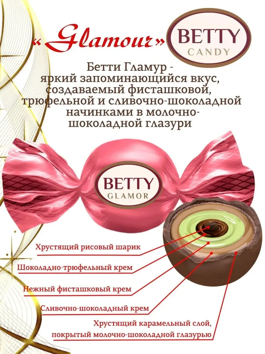 Конфеты шоколадные BETTY 1кг подарочные КФ СЛАДКИЙ ОРЕШЕК 28916431 купить  за 464 ₽ в интернет-магазине Wildberries