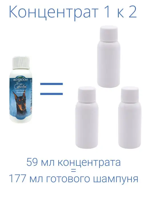 Bio-Groom Гипоаллергенный шампунь So-Gentle MINI, 59 ml, 59 мл, фото 7