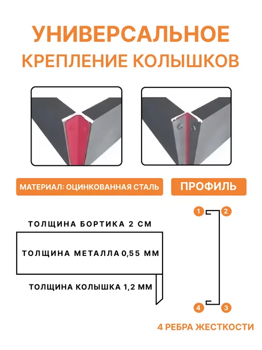 Delta-Park Садовая оцинкованная грядка GY 0,45x0,95 метра высота 20 см, 0.45x0.95, 0,95 м, фото 2