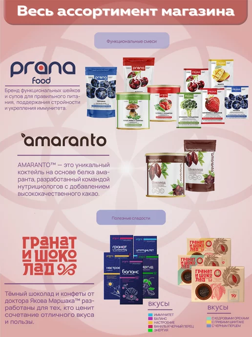 PRANA food Протеиновый коктейль для похудения, вишня, вариант, фото 8