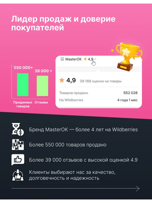 MasterOK Пилки для ногтей маникюра 100 180 набор 50шт 13см, 50 шт, фото 8