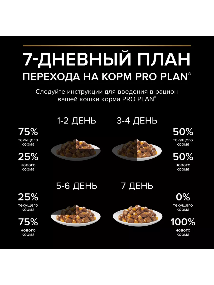 Влажный корм для кошек, ягненок в желе 26шт по 85гр PRO PLAN 29013322  купить в интернет-магазине Wildberries