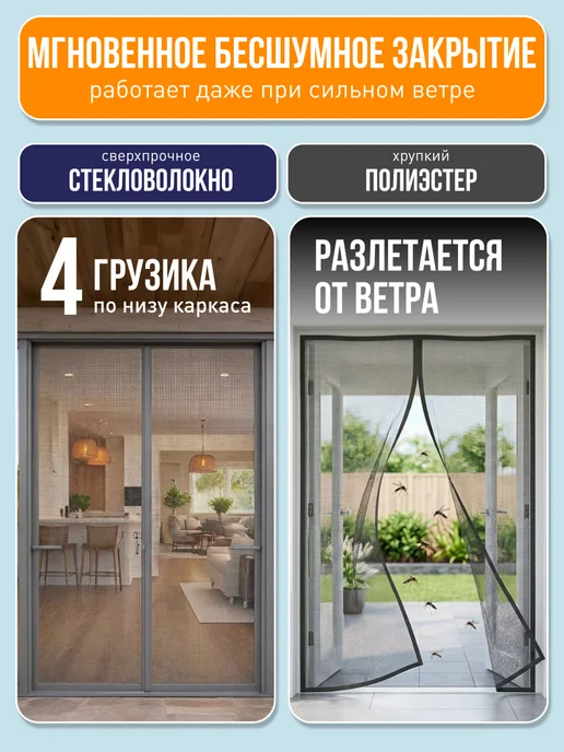 SunHouse москитная сетка на дверь, серый, фото 7