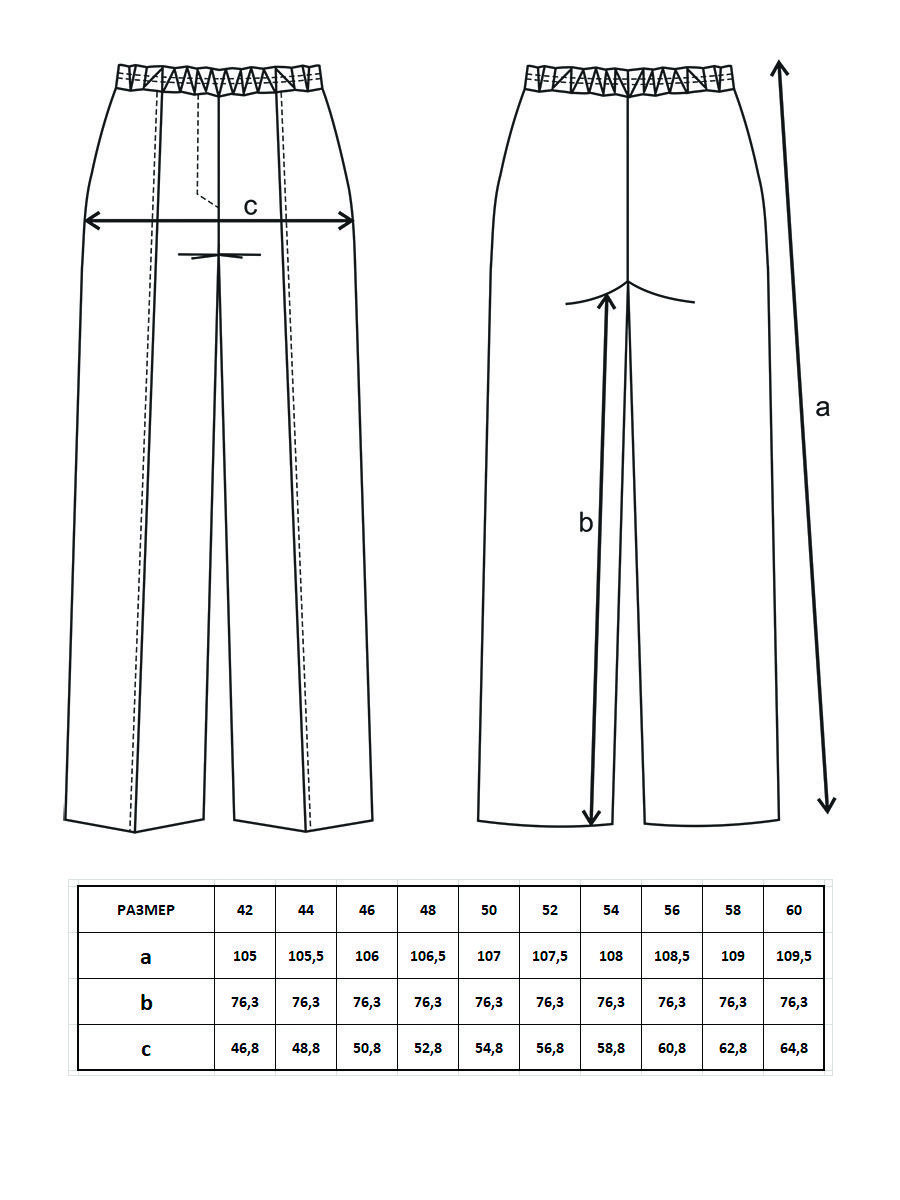 Как из брюк сшить красивую юбку: выкройка и схема для шитья