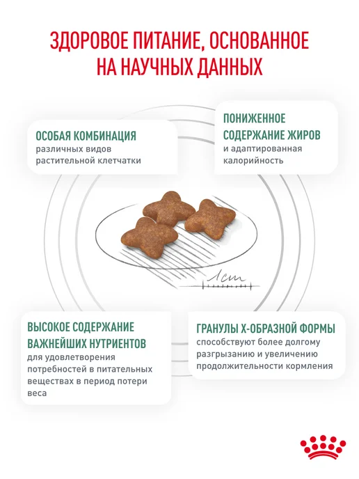 Сухой корм Royal canin Satiety Weightmanagement для собак, 1,5 кг, фото 4