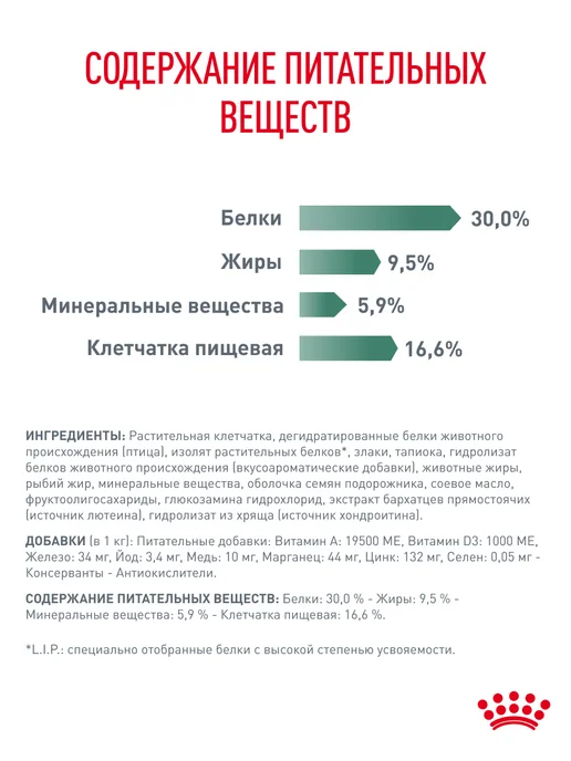 Сухой корм Royal canin Satiety Weightmanagement для собак, 1,5 кг, фото 6