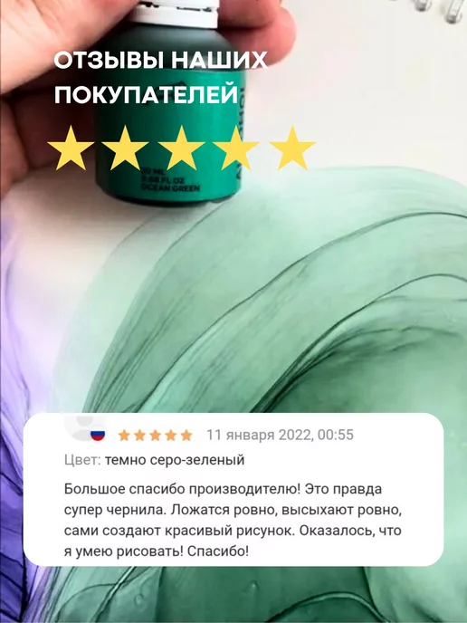 Marten Kunitsa Спиртовые алкогольные чернила и красители для смолы, черный, фото 6