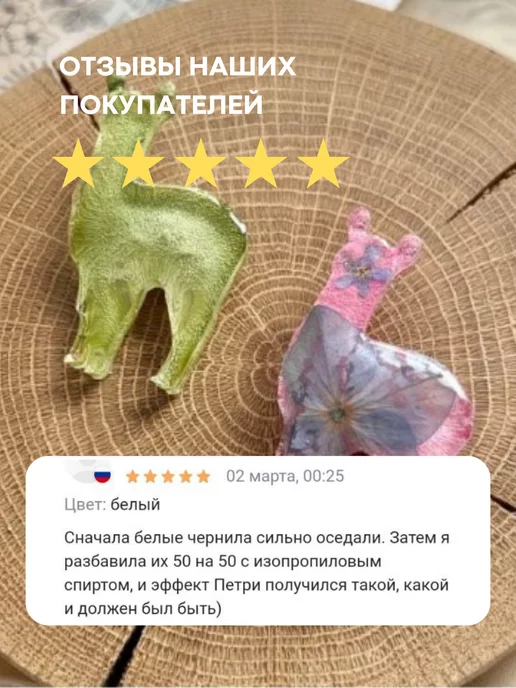 Marten Kunitsa Спиртовые алкогольные чернила и красители для смолы, черный, фото 7