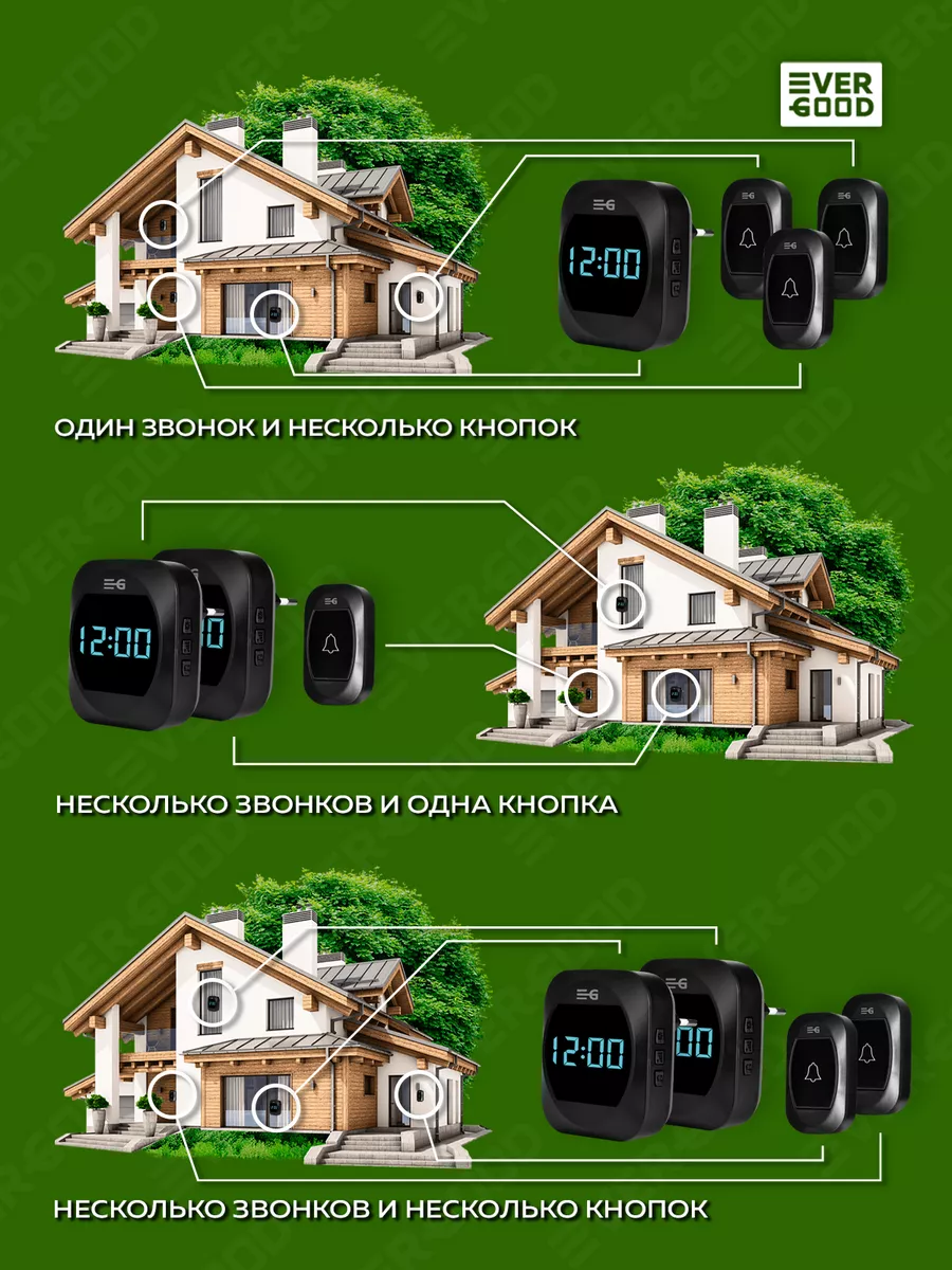 Звонок дверной беспроводной IPMAT 29172348 купить за 870 ₽ в  интернет-магазине Wildberries