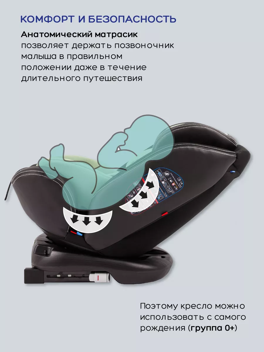 Автокресло детское поворотное изофикс 0-36 кг от 0 до 12 лет AmaroBaby  29189001 купить за 13 353 ₽ в интернет-магазине Wildberries