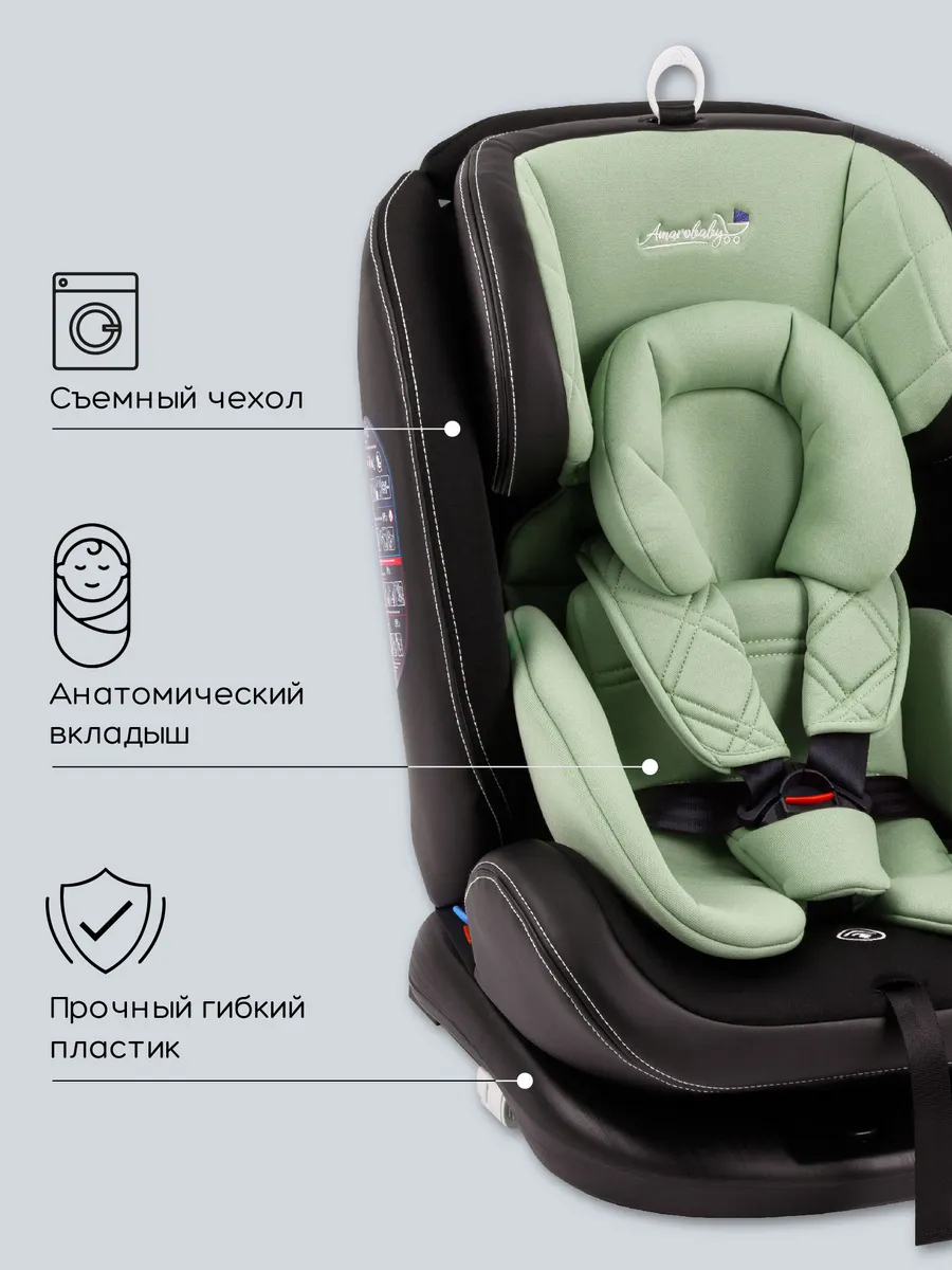 Автокресло детское поворотное изофикс 0-36 кг от 0 до 12 лет AmaroBaby  29189001 купить за 13 353 ₽ в интернет-магазине Wildberries