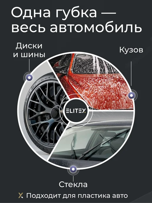 ELITEX Губка для мойки машины из поролона крупнопористая, вариант, фото 2