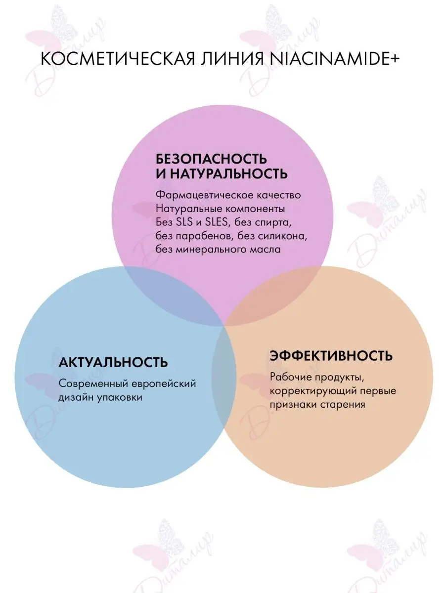 Что такое редизайн – рассказываем простыми словами