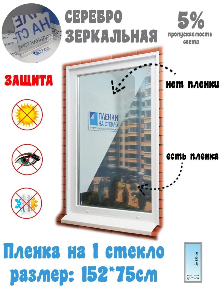 Пленка самоклеющаяся Plenki na steklo 29286604 купить в интернет-магазине  Wildberries