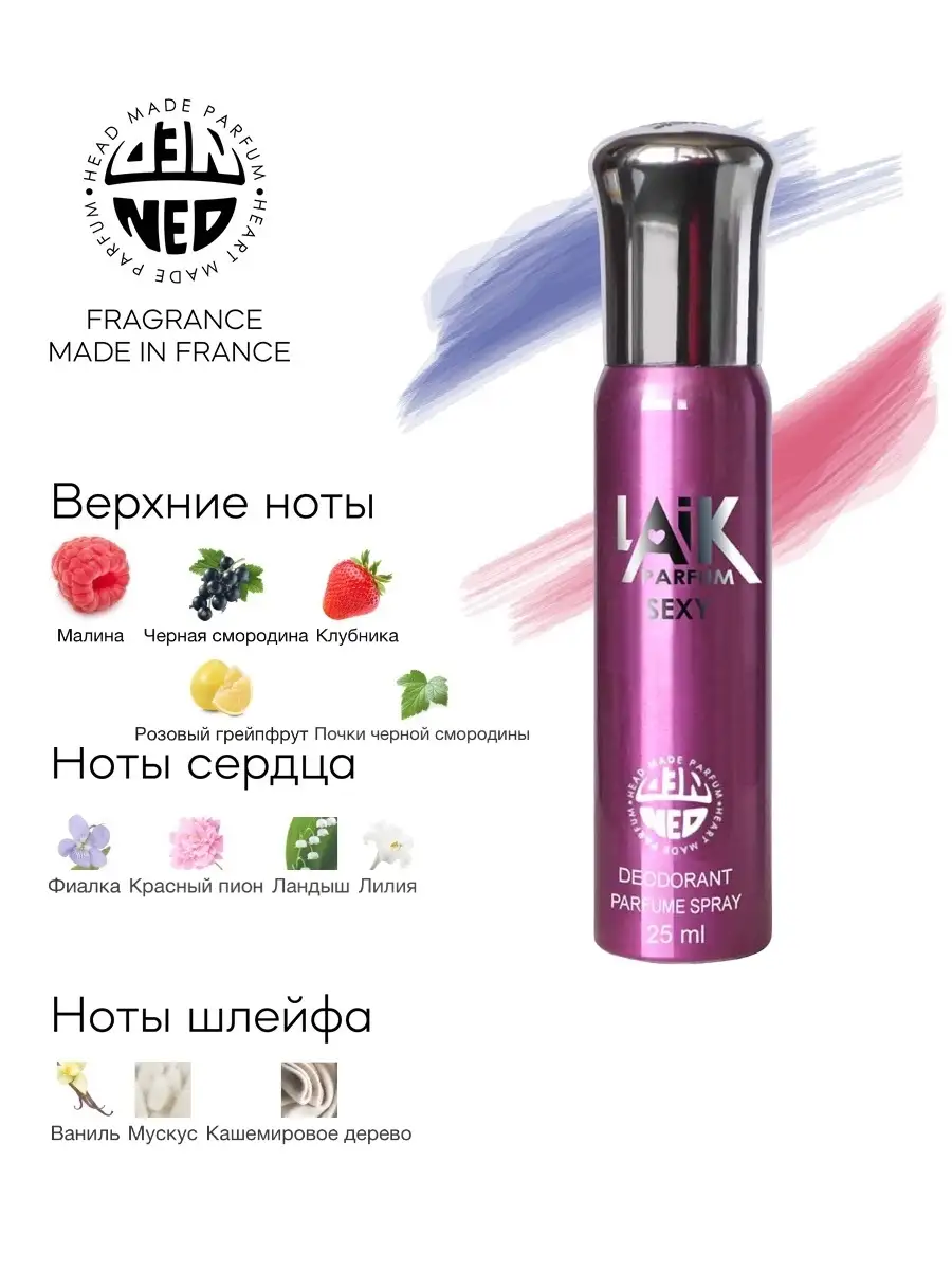 Парфюмерный дезодорант спрей SEXY клубника 25 мл Neo Parfum 29288368 купить  в интернет-магазине Wildberries