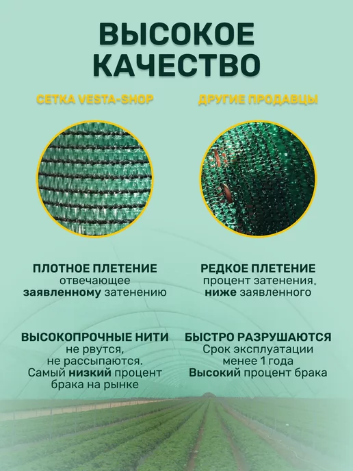 Vesta-shop Сетка затеняющая 35% 3 сетка затеняющая 35% 3х10 для теплиц фасадная, 3x10, фото 4