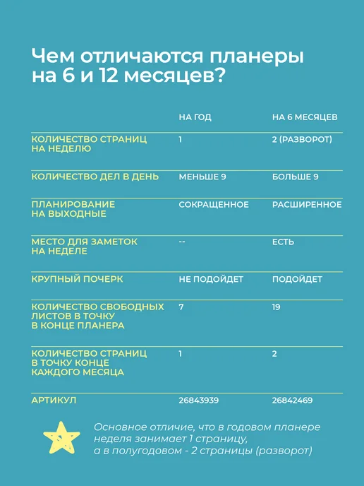BlossomPlan Планер Ежедневник на пружине 2027 А5 недатированный, бежевый, фото 7