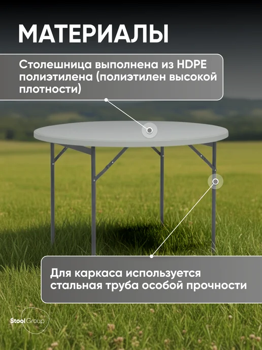 STOOL GROUP Складной туристический стол для дачи и пикника Кейт, белый, фото 2