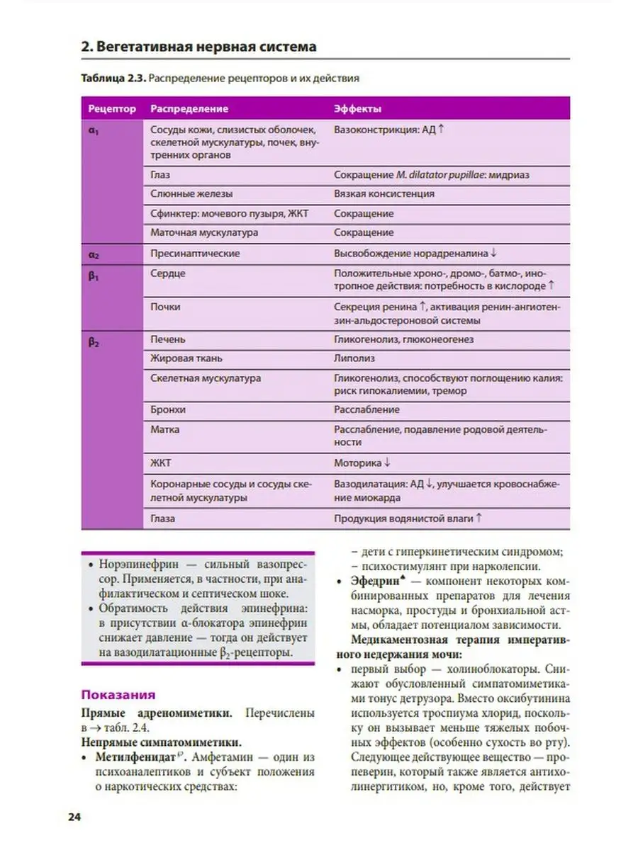 Фармакология. Экспресс-курс ГЭОТАР-Медиа 29437373 купить в  интернет-магазине Wildberries