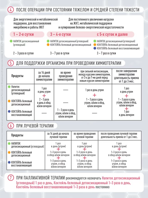 ЛЕОВИТ Напиток для онкобольных детоксикационный ONCO энтеральное, вариант, фото 4