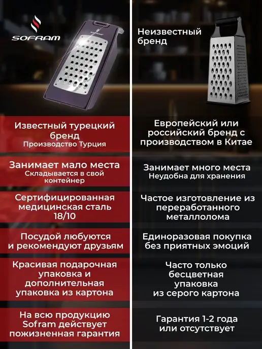 SOFRAM Терка для овощей ручная складная с контейнером, белый, фото 6