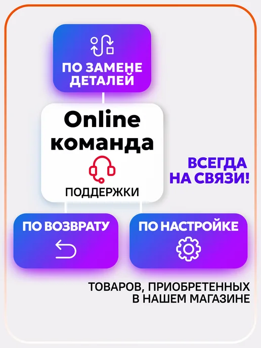 БИОКЛАСС Препараты для микроскопа 12 стекол, вариант, фото 5