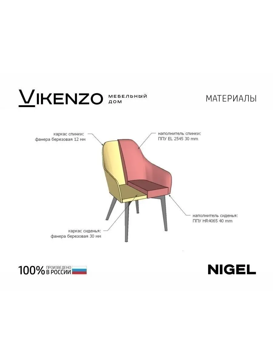 Стул мягкий для кухни и гостиной Vikenzo HOUSE 29562498 купить за 7 694 ₽ в  интернет-магазине Wildberries