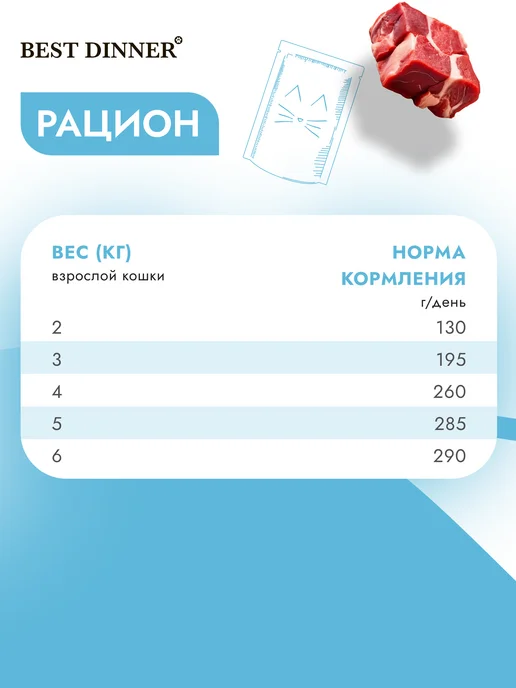 Best dinner Влажный корм для кошек диетический Urinary Курица 24х85, вариант, фото 3