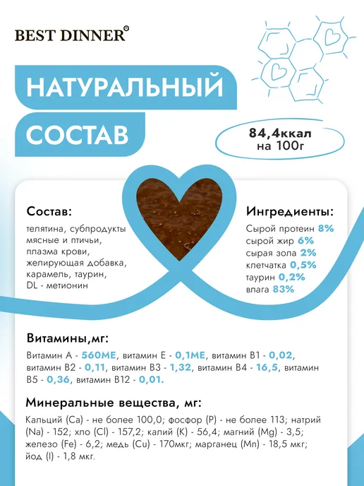 Best dinner Влажный корм для кошек диетический Urinary Курица 24х85, вариант, фото 4