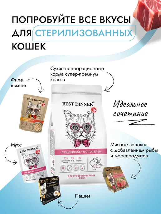 Best dinner Влажный корм для кошек диетический Urinary Курица 24х85, вариант, фото 5