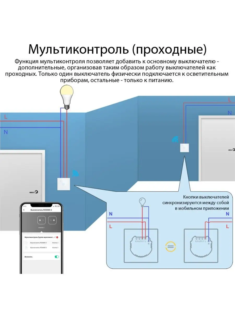 Умный wifi выключатель 2кн. с Алисой, Марусей, Google Roximo 29622041  купить за 1 859 ₽ в интернет-магазине Wildberries