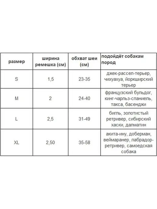 PetShop Ошейник для собак "Крэйл" 24-40 см Таппи, красный, фото 3