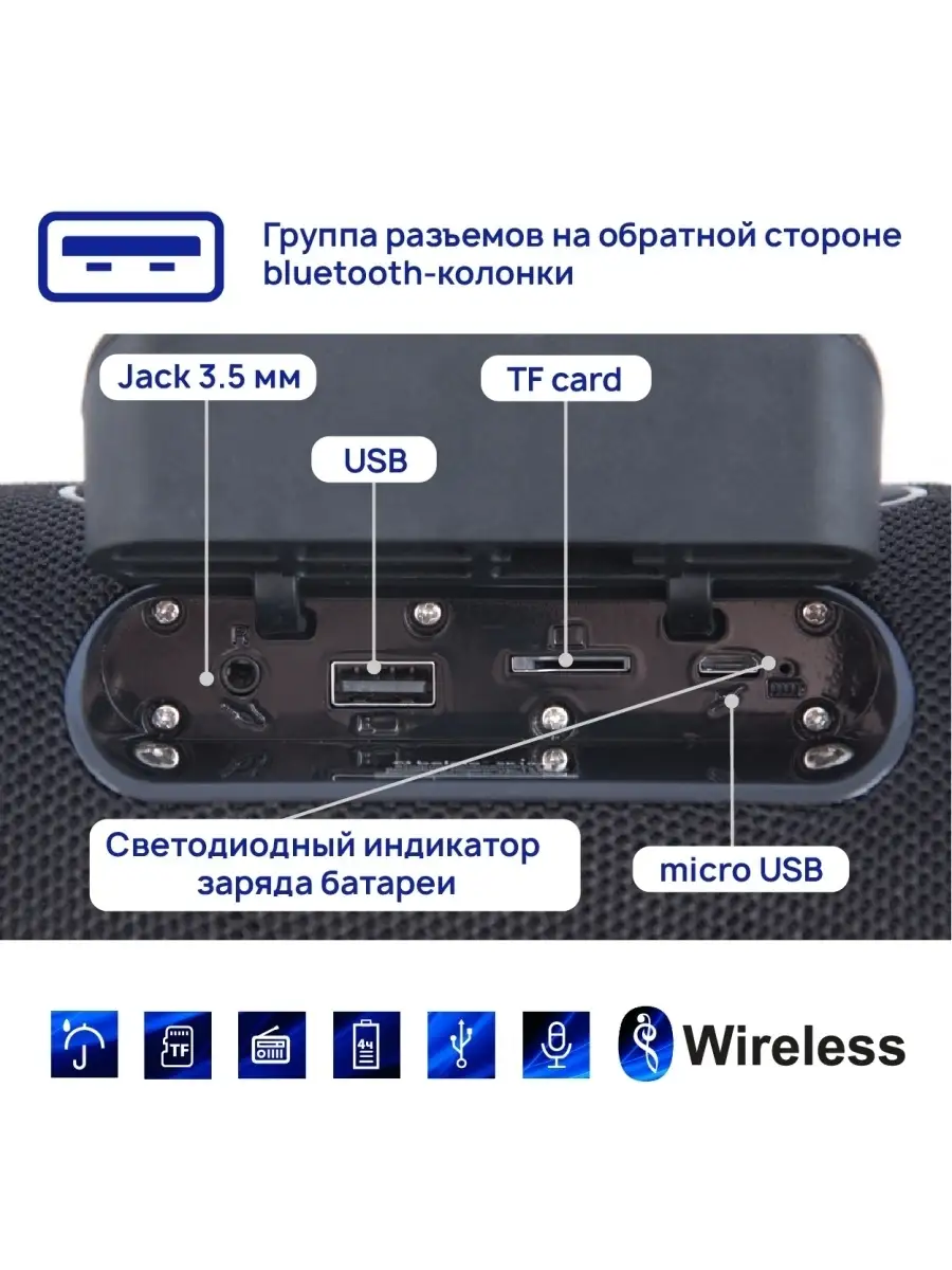 Колонка блютуз, 30Вт, 2динамика, радио, Микрофон, Aux, USB, microSD,  Bluetooth 5.0, SK1022BE Belsis 29643430 купить в интернет-магазине  Wildberries