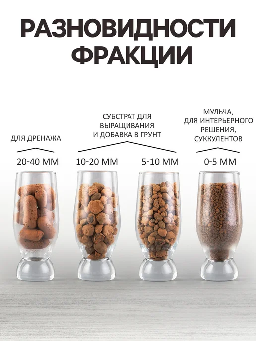 Рецепты дедушки Никиты Керамзит для растений 1 л, 1 л, фото 3