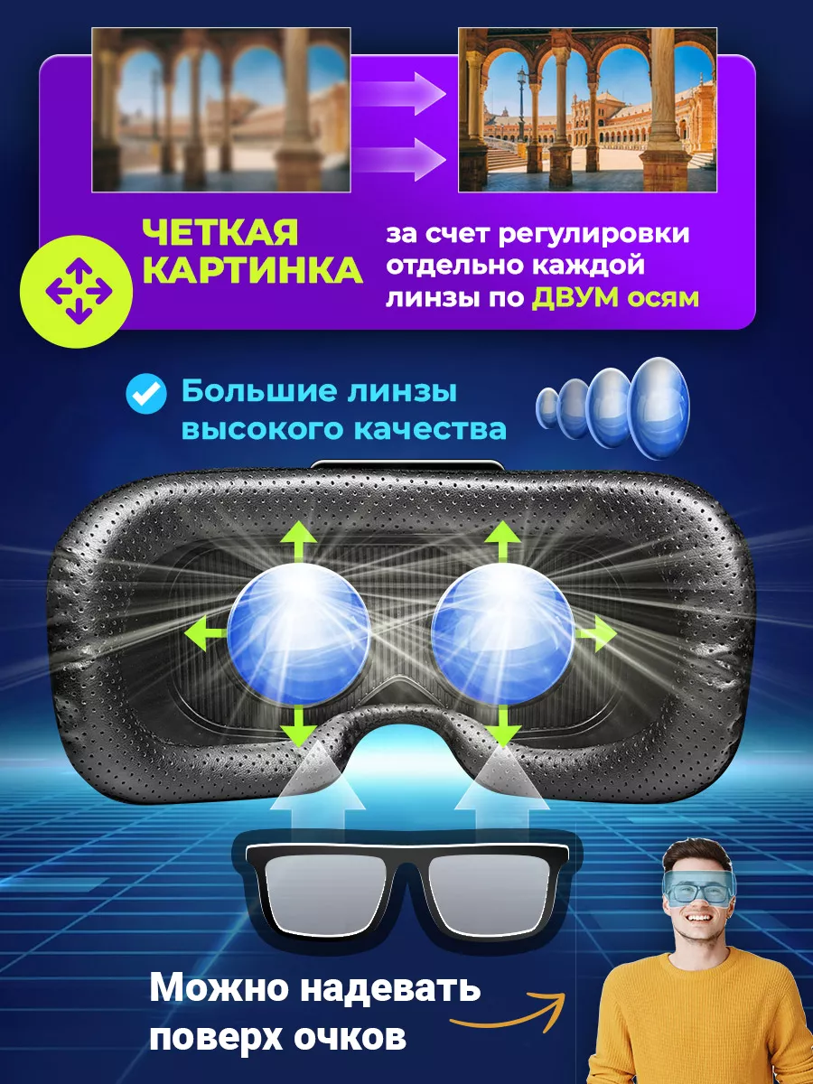 Виртуальные очки виртуальной реальности VR-очки RVR-200 Ritmix 29670818  купить за 925 ₽ в интернет-магазине Wildberries