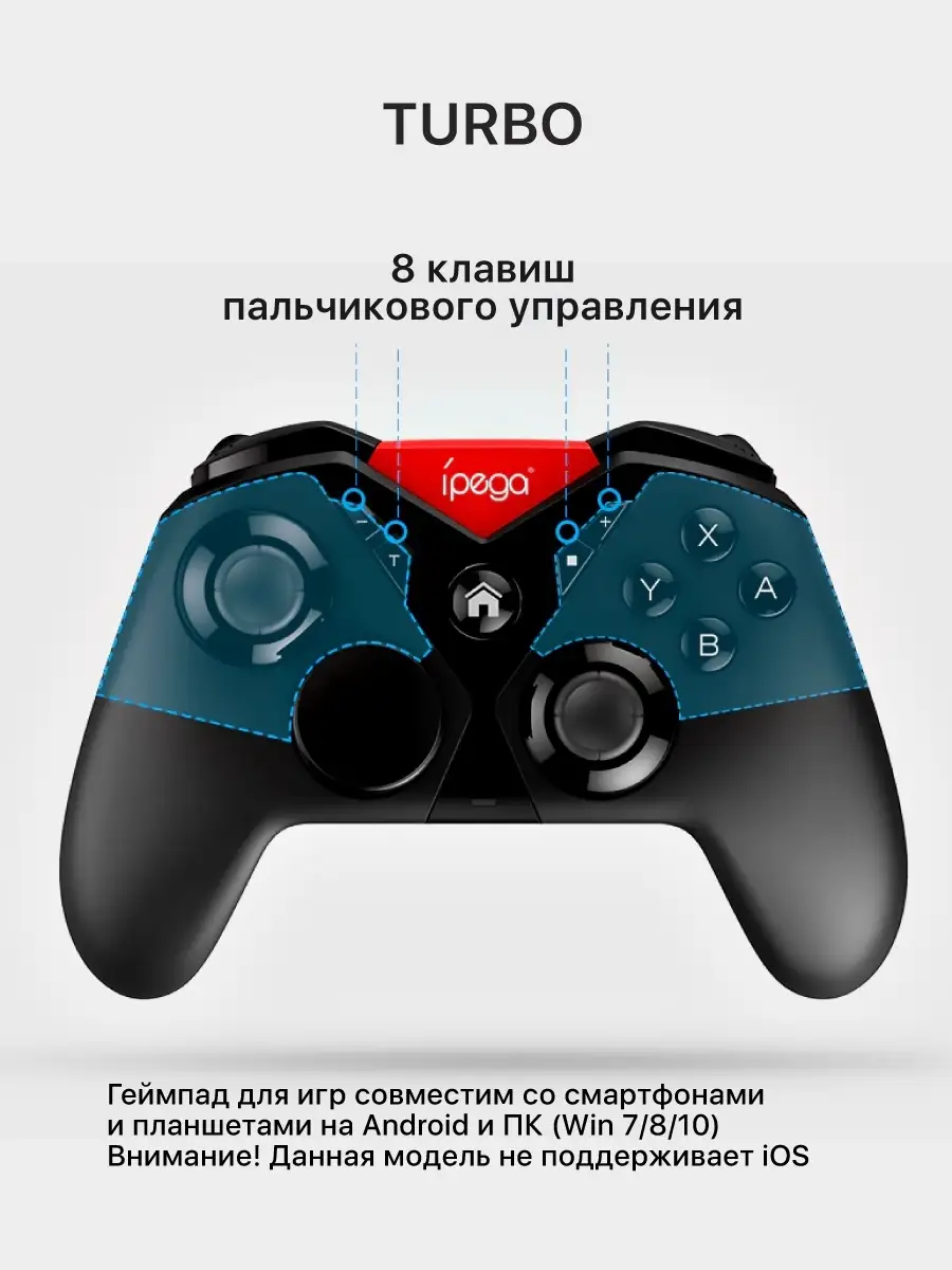 Геймпад Nintendo Switch pro controller джойстик беспроводной для Android  устройств контроллер smart iPega 29680051 купить в интернет-магазине  Wildberries