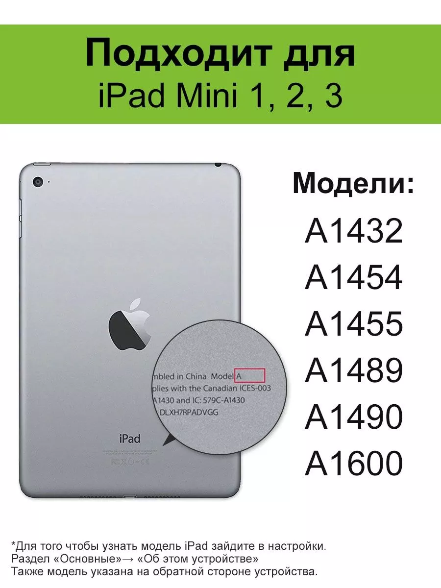 КейсБерри Стекло для iPad Mini 1, 2, 3