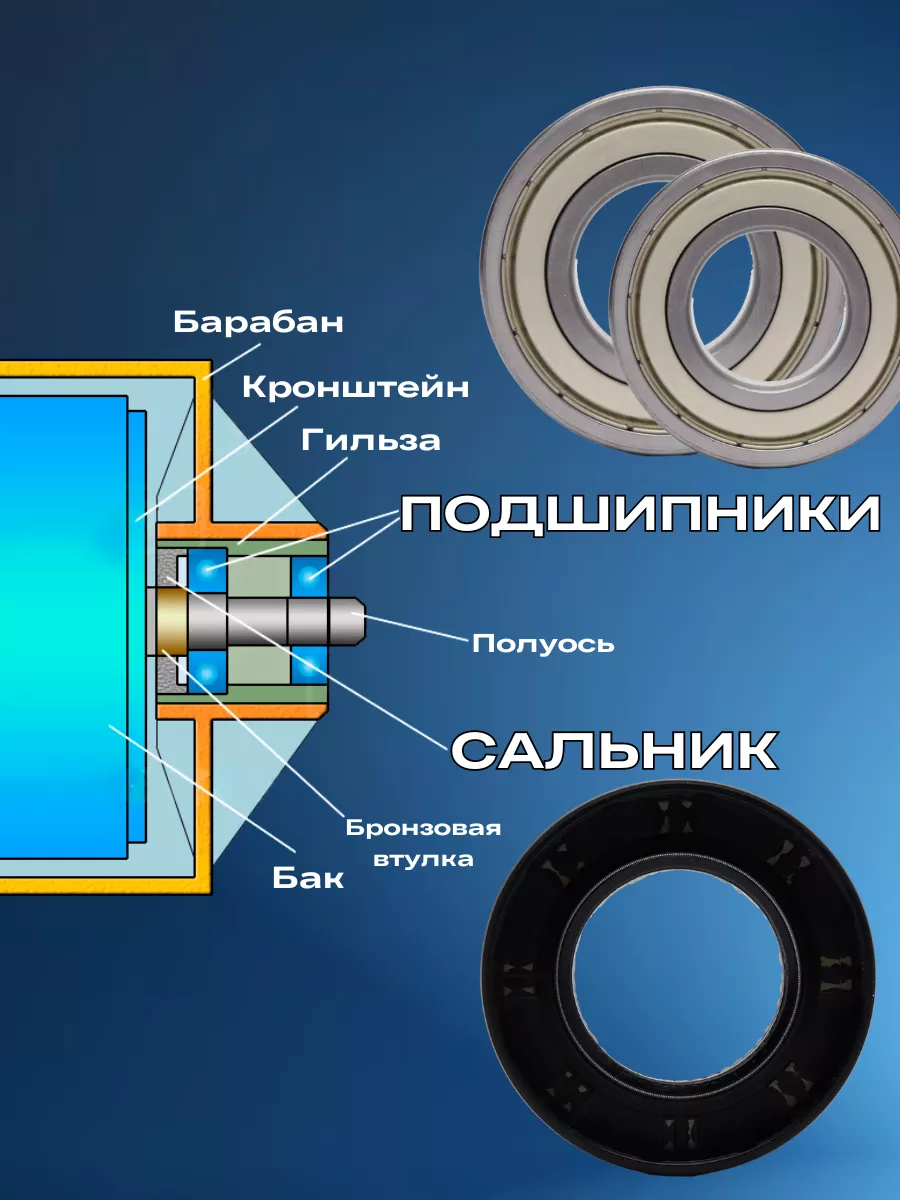 Подшипники для стиральной машины Samsung 6204,6205 комплект ROYAL HIGHNESS  29736201 купить за 770 ₽ в интернет-магазине Wildberries