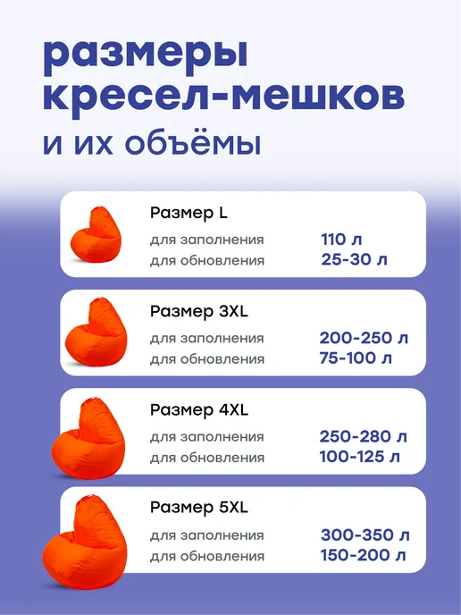 Kreslo-Puff Наполнитель для кресла мешка 100 л, 100 л, фото 6
