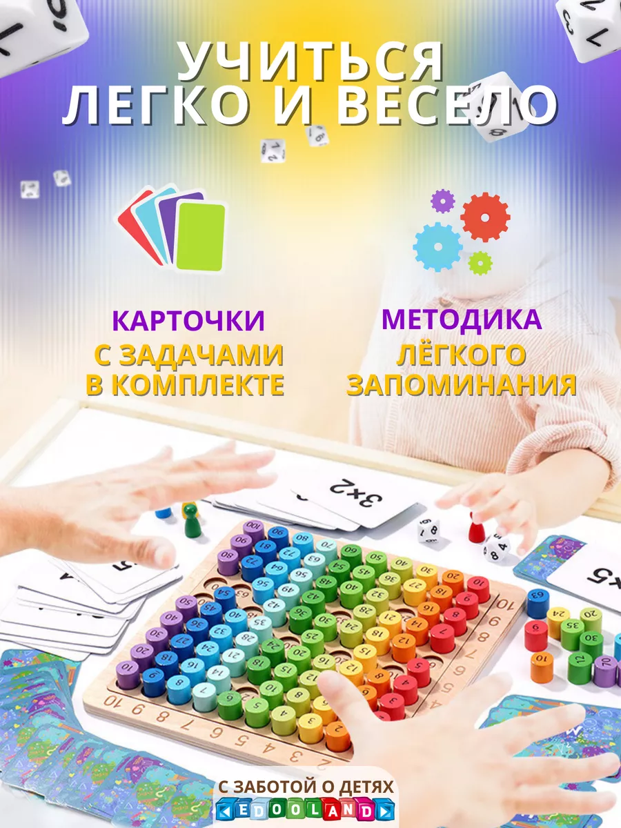 Развивающая игра - Деревянная Таблица Умножения KEDOO 29756189 купить за  700 ₽ в интернет-магазине Wildberries